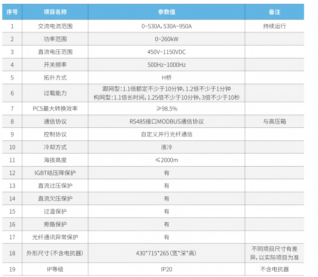 新风光储能产品手册 202603_10(1).png