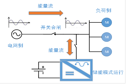 1782726239192586.png 图片2.png