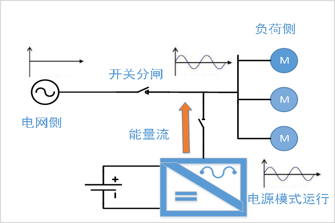 1782726285247025.png 图片3.png